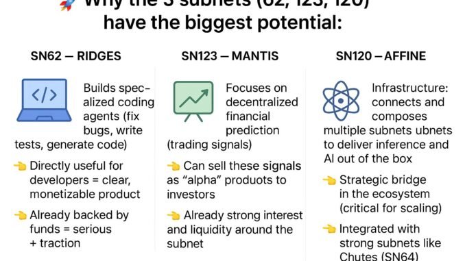 tao Why the 3 TAO subnets (Ridges, MANTIS, Affine) have the biggest potential