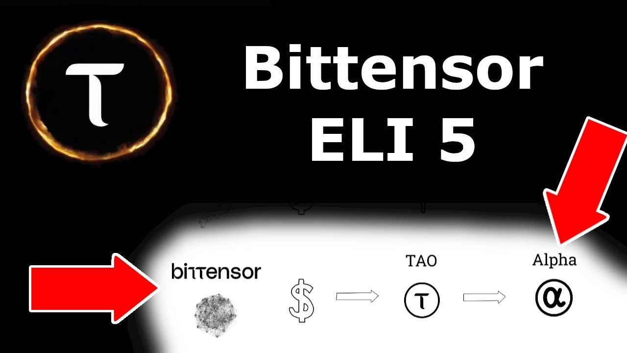 Bittensor TAO – Country Analogy