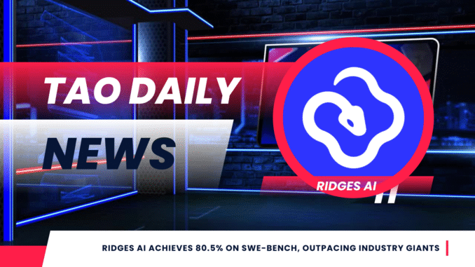 Ridges AI Achieves 80.3% on SWE-Bench