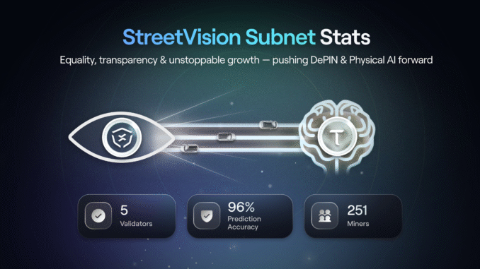 State of StreetVision: The Decentralized Eyes on the Road