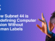 How Subnet 44 is Redefining Computer Vision Without Human Labels