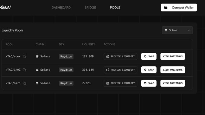 taodaily60 How To Buy TAO Using Solana Via VoidAI