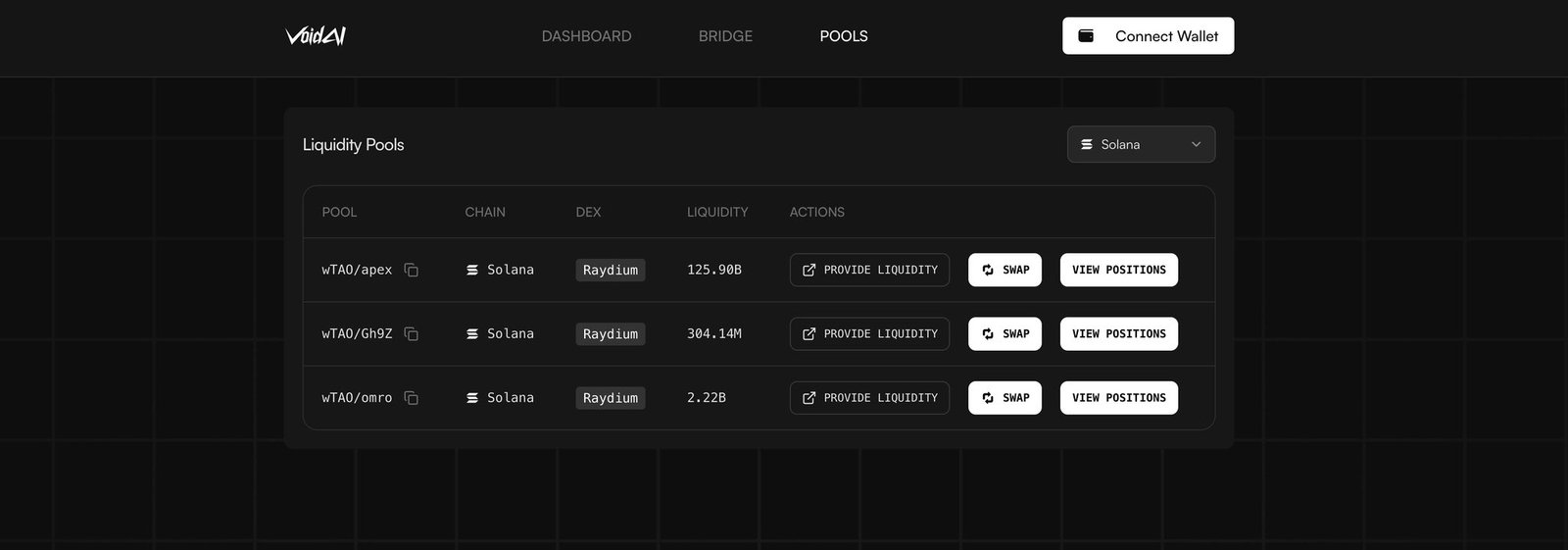 How To Buy TAO & ALPHA Using Solana Via VoidAI (SN106)