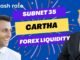 Cartha (Subnet 35) on Hash Rate Podcast
