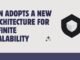 TPN Adopts a New Architecture for Infinite Scalability
