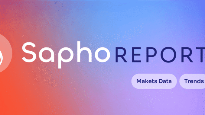 Behind the scenes of Fish mechanism to support Lium's price