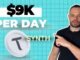 Earn $9K Per Day With Bittensor’s Subnet 50