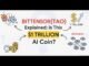Bittensor ($TAO) Explained: Is This the $1 Trillion AI Coin?