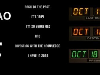 It’s 1994 I’m 20 Years Old and Investing With the Knowledge I Have in 2025