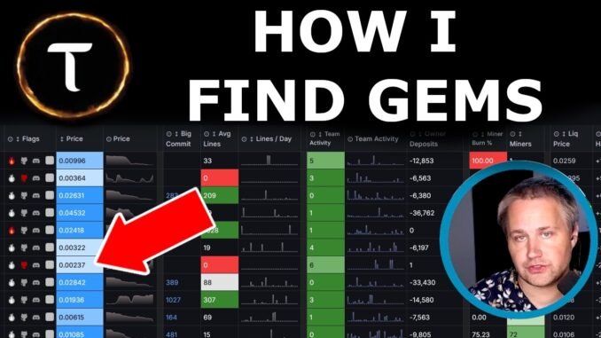 taodaily171 TAOFlute Is Live: A New Lens for Evaluating Bittensor Subnets