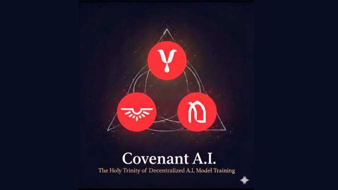 Covenant AI: The Holy Trinity of Decentralized A.I. Training