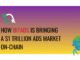 Bittensor ($TAO): How BitAds is Bringing a $1 Trillion Ads Market On-Chain