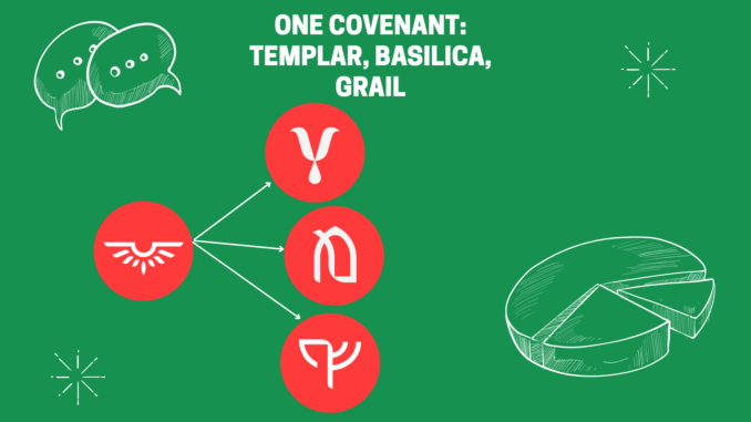 one convenant One Covenant: The Collaboration Blueprint Powering Bittensor’s Decentralized AI Training Stack