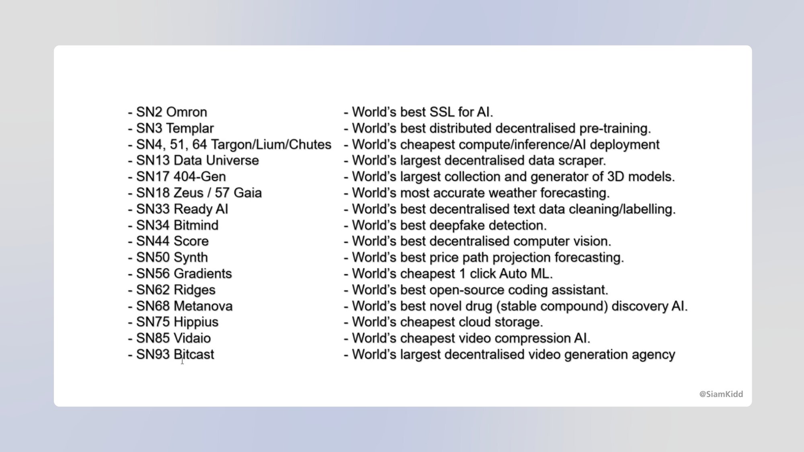 How Bittensor Subnets Are Quietly Taking Over the World