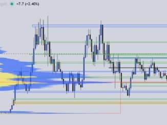 TAO Market Structure Deep Dive