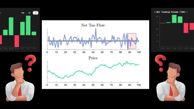 taodaily199 Net TAO Flow: The Beginning of Meritocracy in Bittensor
