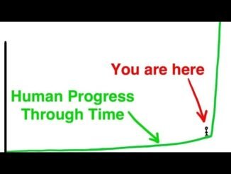 $TAO Halving Explained: Why Bittensor Could Be the Bitcoin of AI