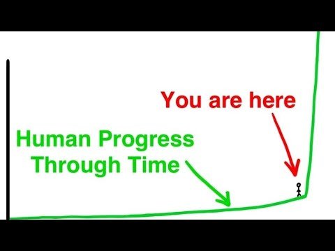 $TAO Halving Explained: Why Bittensor Could Be the Bitcoin of AI