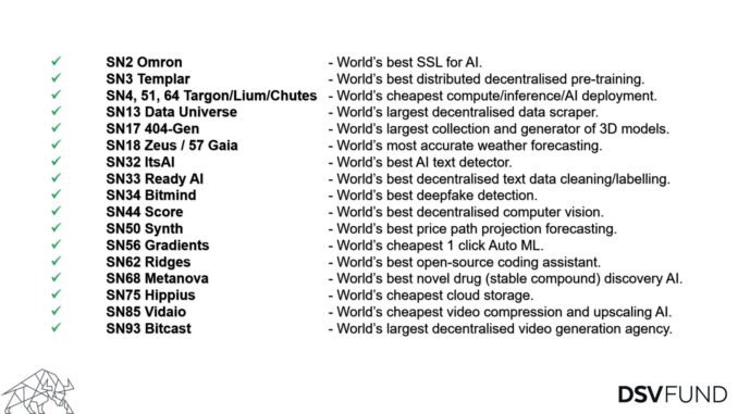 taodaily224 Siam Kidd: The 2 metrics I look at to avoid certain subnets