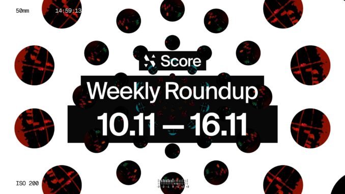 taodaily232 Score Subnet Shares Weekly Update