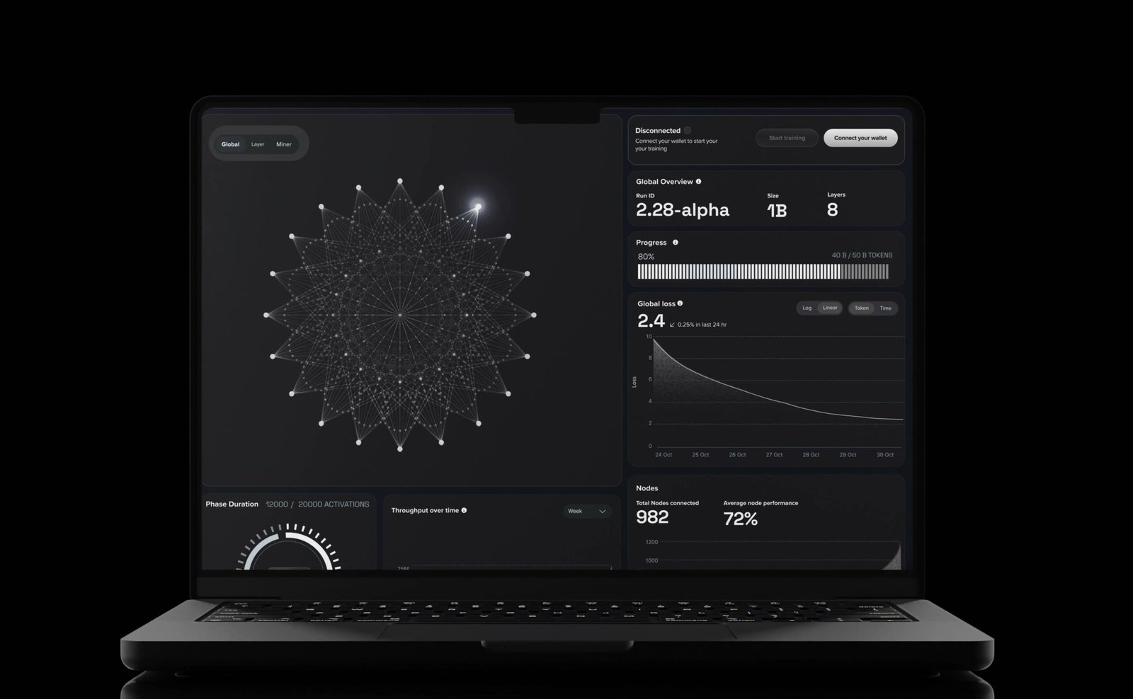 Macrocosmos Launches “Training at Home,” Bringing Decentralized AI Training to Everyday Users (Waitlist Link Included)
