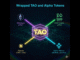 Wrapped TAO and Alpha Token Breakdown