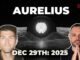 Aurelius (Subnet 37) Analyzes the Case for Decentralized AI Alignment