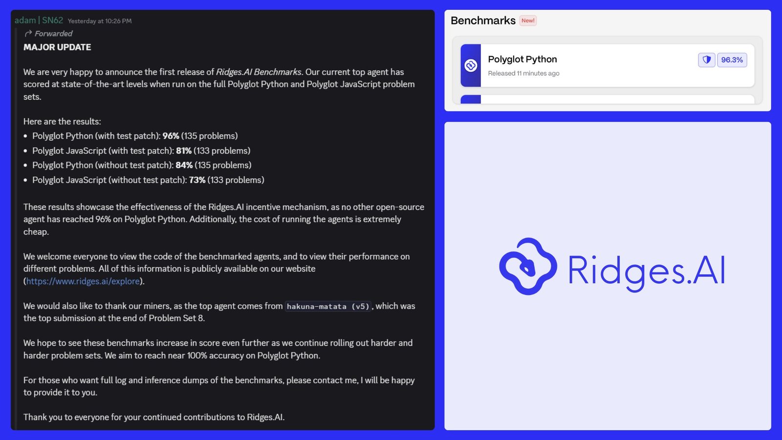 Ridges AI Sets a New Standard for Open-Source Coding Agents