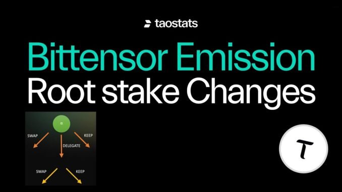 Bittensor Emission Dec 2025 Major Changes to Root Stake