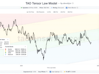 A Simple Guide to TAO Tensor Law