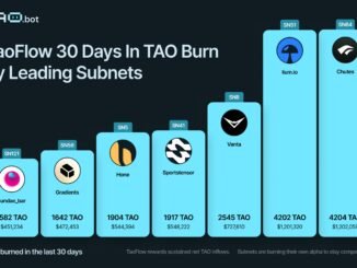 Tao Flow: One Month Later, How Bittensor Became a True Meritocracy