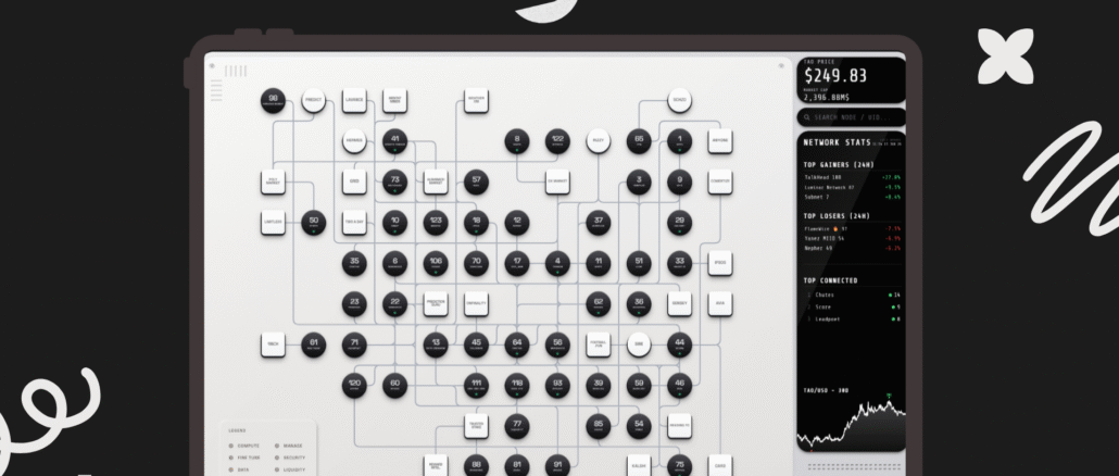 Crypto Pilote’s Subnet Synergies Introduces Interactive Synergy Dashboard