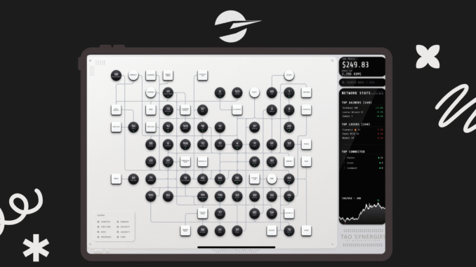 Crypto Pilote’s Subnet Synergies Introduces Interactive Synergy Dashboard