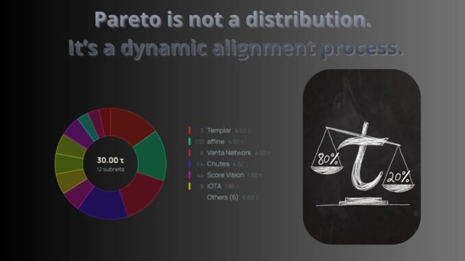 Pareto Wallet: Building a Living Wallet on Bittensor