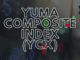The Yuma Composite Index: Establishing the Benchmark for the Decentralized Intelligence Economy