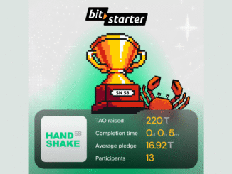 Handshake58 Raised 220 TAO in Five Minutes and It Is Building Payment Rails for AI Agents
