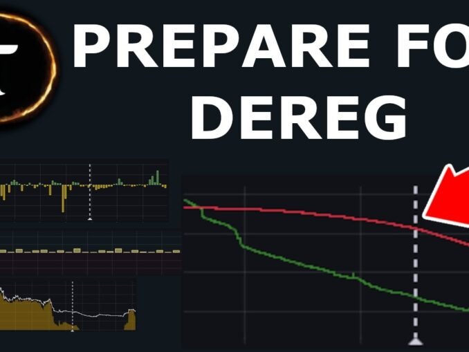 Liquidation Price and Zero Emissions Subnets (By TAO Templar)