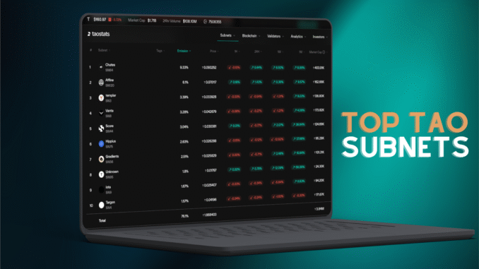 Top Bittensor Subnets by Emissions: Who’s Actually Delivering?