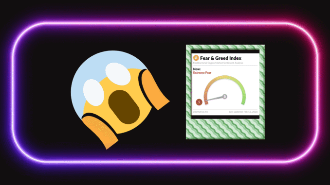 Fear & Greed Index Hits Record Low 5: Is This the Endgame for Crypto?
