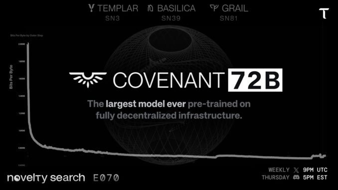 The Holy Trinity of AI: Distributed Training, Compute, and Post-Training with Covenant Labs