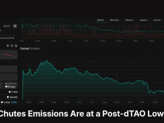 Chutes Emissions Are at a Post-dTAO Low. That Might Be the Most Bullish Signal Nobody's Talking About.