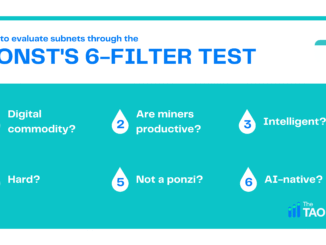 Putting Bittensor's Top 10 Subnets Through Const's 6-Filter Test