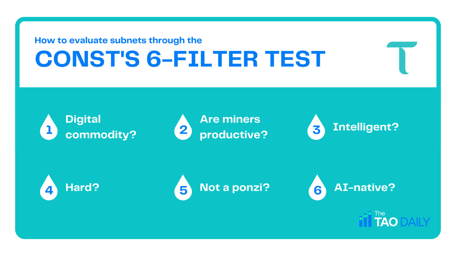 Putting Bittensor’s Top 10 Subnets Through Const’s 6-Filter Test