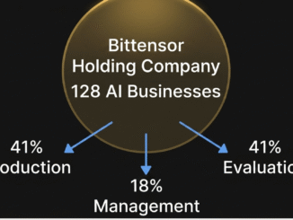 The 82/18 Split That Turns Bittensor Into a Holding Company for Intelligence