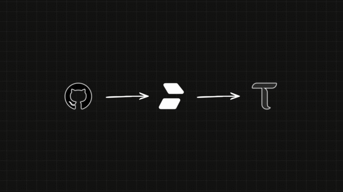 Exclusive: A Peek into $TAO’s Conviction Framework