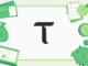 Seven Ways to Making Money on Bittensor