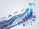 Why Bittensor’s Root APY is Climbing Toward 10%