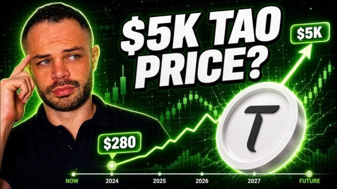 Can TAO Hit $2,000? What Will It Take?