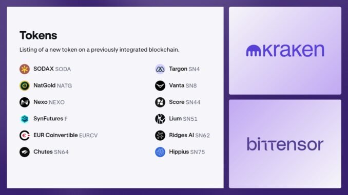 Kraken Puts Seven Bittensor Subnet Alphas on Its Listings Roadmap