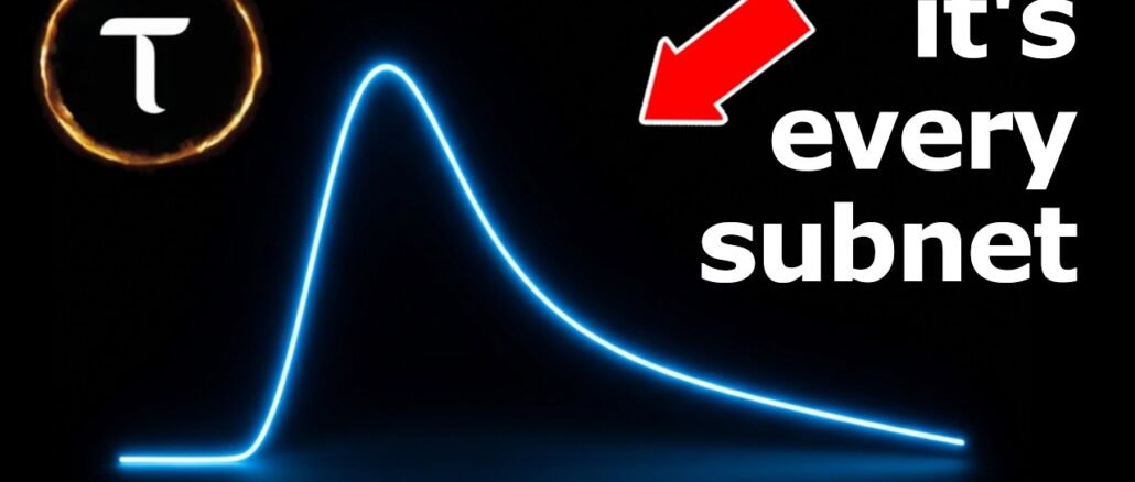 Subnet Arc Theory Shows Why Most Early Subnet Pumps End the Same Way